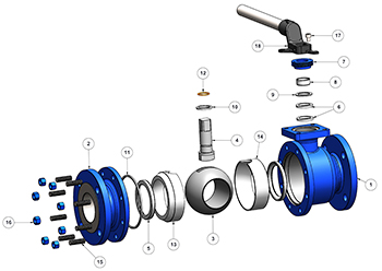 valves